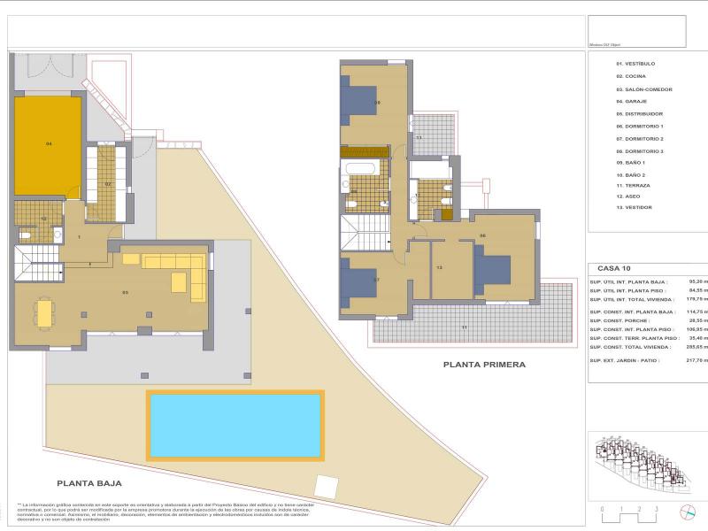 Villa for sale in Sant Josep de sa Talaia - Ibiza , 