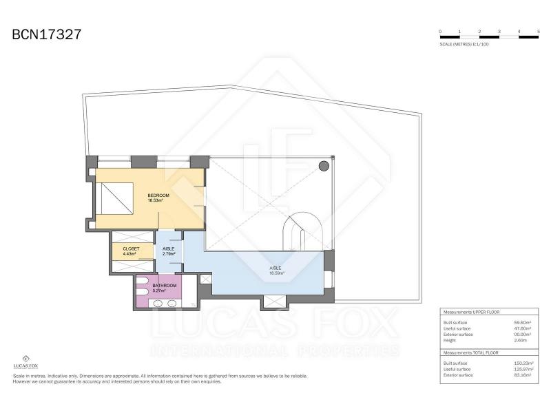 Penthouse for sale in Barcelona , 