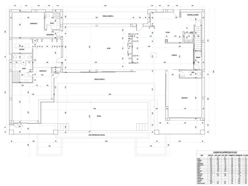 Modern Luxury Villa for Sale in Cala Carbo , Sant Josep de sa Talaia 