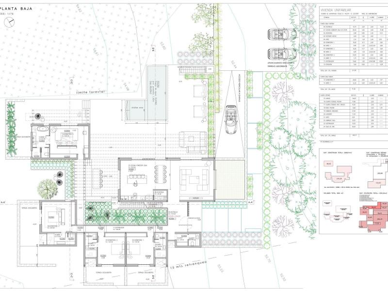 Building Plot for Sale in Cala Bassa, Ibiza , Ibiza